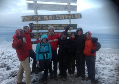 Mount Meru Climbing Tours
